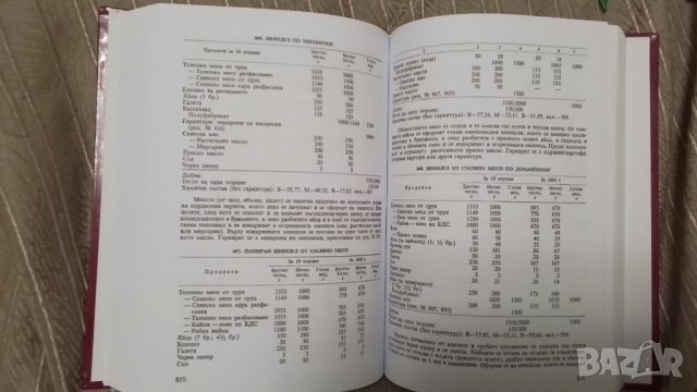 Червен рецептурник, снимка 8 - Енциклопедии, справочници - 39163076