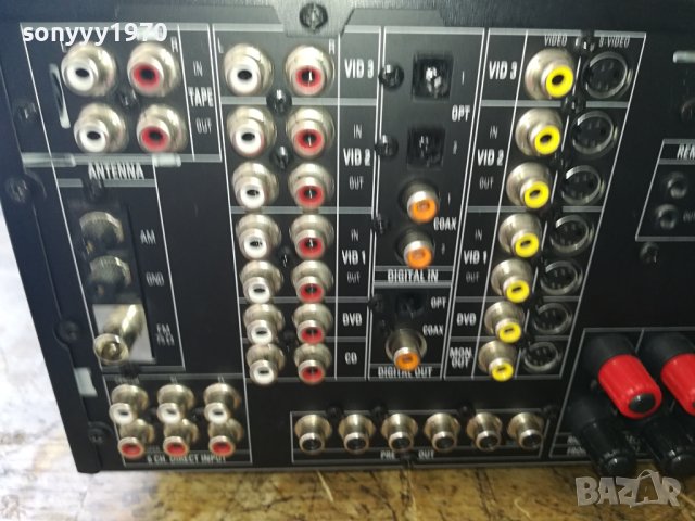 HARMAN/KARDON AVR3000 RECEIVER-ВНОС FRANCE LK2408231432, снимка 16 - Ресийвъри, усилватели, смесителни пултове - 41954243