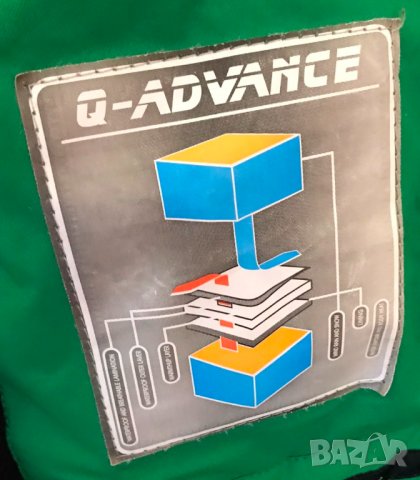 Продавам мъжко зимно яке MAMMUT размер XXXL (модела е умален и е по-скоро ХХL), снимка 13 - Зимни спортове - 39656199