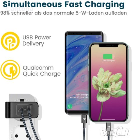 Rampow RBA23 PD и USB мрежово зарядно устройство (38W), снимка 2 - Оригинални зарядни - 41583928