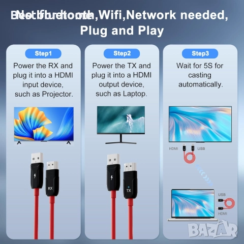 Безжичен HDMI предавател и приемник, снимка 8 - Друга електроника - 51501097