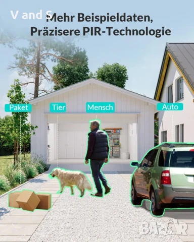 4MP външна камера за наблюдение с цветно нощно виждане, двупосочно аудио, IP65, облачна/SD карт, снимка 6 - HD камери - 50720338