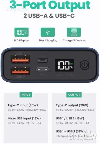 TOPK Power Bank, 20W USB C бързо зареждане 20000mAh преносимо зарядно устройство, снимка 5 - Друга електроника - 48602832
