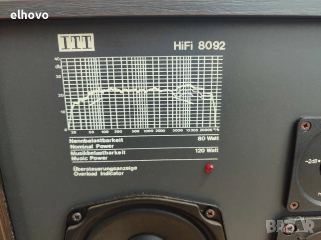 Тонколони ITT HIFI 8092, снимка 3 - Тонколони - 50735026