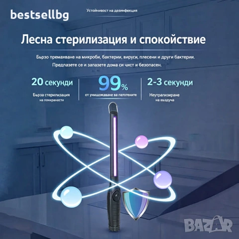 Мощна преносима UV LED лампа за стерилизация и дезинфекция за защита без химикали голям ув фенер, снимка 5 - Друга електроника - 53187126