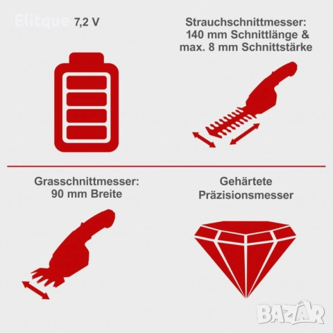 Акумулаторна ножица за трева и храсти, 2 в 1, Scheppach GHS7.2, снимка 7 - Друга електроника - 52716435
