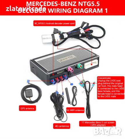 Benz NTG 5.5 / 6.0 Android MMI BOX , 9585 , снимка 6 - Навигация за кола - 41393110