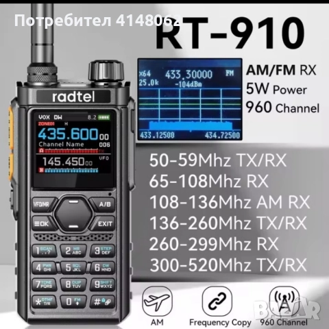 Радиостанции чисто нови , снимка 13 - Друга електроника - 48689753