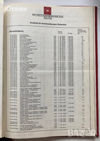 Каталог монети, немски, снимка 5 - Специализирана литература - 34144688