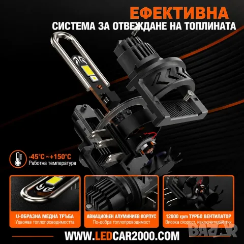 H15 X-PRO LED CANBUS – 90W | Дълги светлини + DRL | 6000K, снимка 4 - Аксесоари и консумативи - 55724034