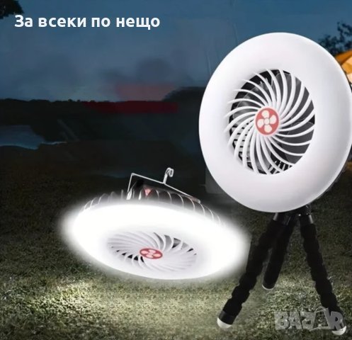 Многофункционален USB акумулаторен LED фенер за къмпинг, снимка 8 - Къмпинг осветление - 44145196