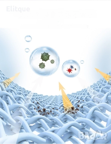 Препарат за химическо чистене на пухени якета без пране HZS519, снимка 5 - Други - 52831402