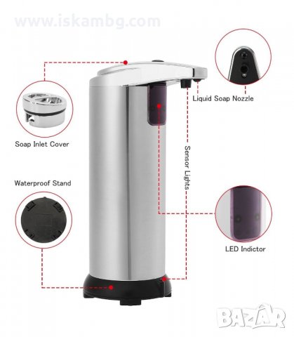 СЕНЗОРЕН ДИСПЕНСЪР ЗА ТЕЧЕН САПУН И ДЕЗИНФЕКТАНТ - код 520, снимка 14 - Други стоки за дома - 33929722