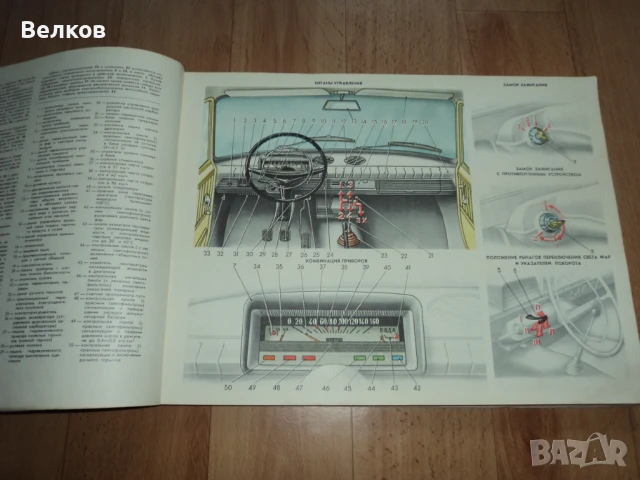 Големи цветни албуми ВАЗ и Москвич, снимка 3 - Специализирана литература - 51356008
