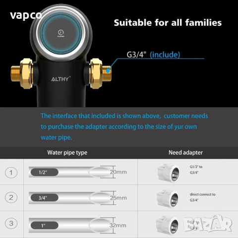 Самопочистващ филтър за водопровод ALTHY AUTO1, снимка 11 - ВИК - 51463131