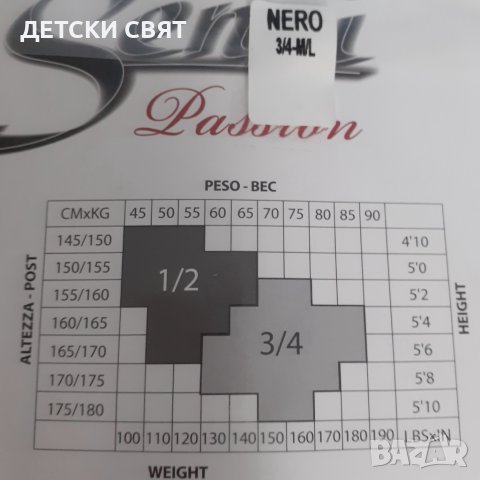 Нови чорапи мрежа със силиконови ленти, снимка 7 - Бельо - 42205449