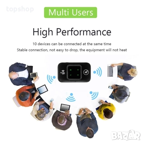 Нова wifi бисквитка M9S LED преносим WiFi рутер за пътуване, 300Mbps 4G LTE WiFi мобилна точка..., снимка 5 - Рутери - 51637912