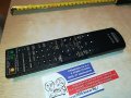 SONY RM-ADU050 REMOTE ВНОС SWISS 2002231943, снимка 1 - Други - 39744697