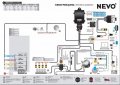 Нов! Компютър за газов инжекцион KME NEVO Електроника КМЕ НЕВО, снимка 8