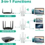 WiFi Extender 5G/4G Dual Band 1200Mbps, снимка 3