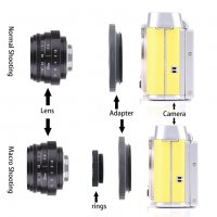 Oбектив за Canon - 35mm за Canon EF-M Mount f1.6 MF Prime Lens II, снимка 2 - Обективи и филтри - 39743431