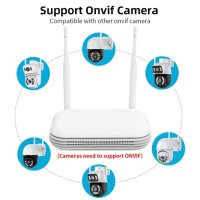 WIFI NVR 8Ch Onvif с опция + PTZ WIFI камери + SSD 4TB, снимка 5 - Комплекти за видеонаблюдение - 42720754