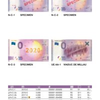 Каталог на сувенирни банкноти - 0 евро, снимка 2 - Нумизматика и бонистика - 40889791