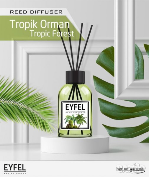 АРОМАТИЗАТОРИ ЗА СТАЯ EYFEL COSMETIC® ORIGINAL 12О ml. ЦЕНА: 9,ОО лв. АЙФЕЛ КОЗМЕТИК® ОРИГИНАЛ , снимка 1