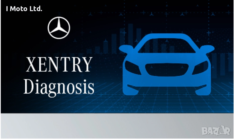 Xentry PassThru + Vediamo инсталация и конфигурация MERCEDES, снимка 1