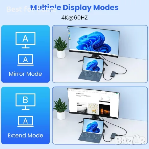 Нова докинг станция MS Surface, 11-в-1 докинг станция за Surface 4K@60HZ HDMI, снимка 3 - Кабели и адаптери - 55772274