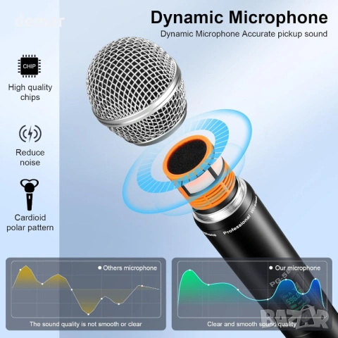 Безжична UHF микрофонна система с два динамични микрофона, до 60 м, снимка 3 - Микрофони - 53645861