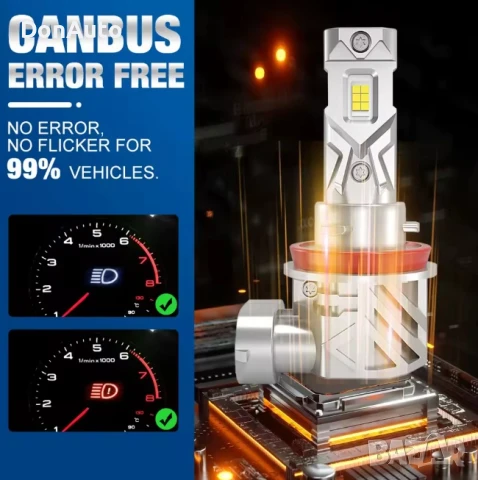 H11 LED крушки 120W, снимка 4 - Аксесоари и консумативи - 51229067