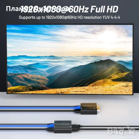 HDMI USB KVM Extender – удължител за HDMI и USB управление до 150 м през CAT6/CAT5e, снимка 5 - Приемници и антени - 53847221