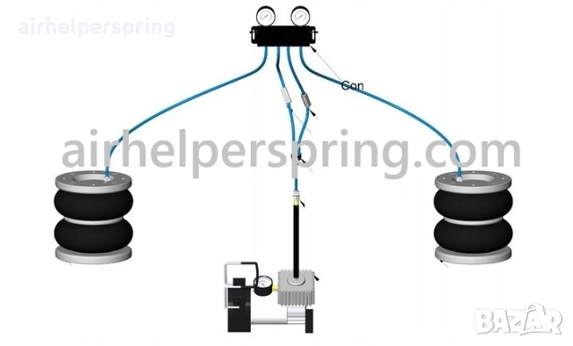 Въздушни възглавници BOXER, DUCATO, JUMPER, RELAY 1996-2025, снимка 6 - Части - 52833891