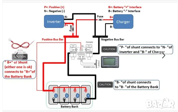 RENOGY Battery Monitor 500A Професионален мониторинг на акумулатор, снимка 3 - Друга електроника - 55845047