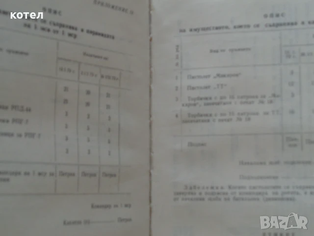 Продавам ; Ръководство за поддържане, съхраняване и експлоатация на въоръжението и бойните припаси. , снимка 5 - Специализирана литература - 50529636