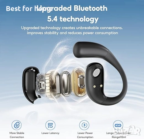 Слушалки M96 с AI превод на езици: Bluetooth 5.4 преводач 3 в 1, 135 езика, снимка 5 - Bluetooth слушалки - 53753207