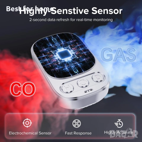 Мултифункционален Детектор 4-в-1: Въглероден оксид, Газ, Температура и Влажност, снимка 4 - Други инструменти - 53088676