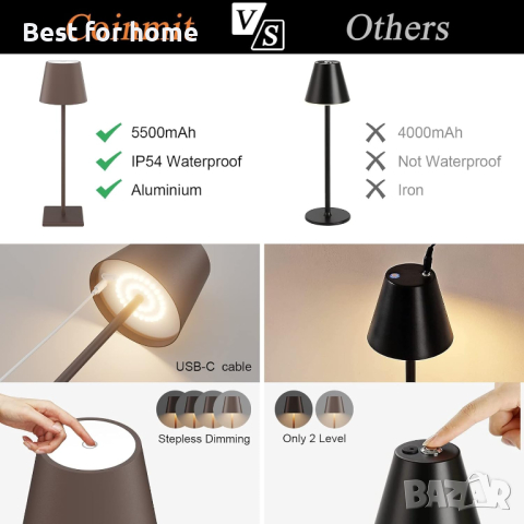 Комплект от 2 бр ЛЕД акумулаторни лампи- кафяви-метал, снимка 5 - Настолни лампи - 44694768