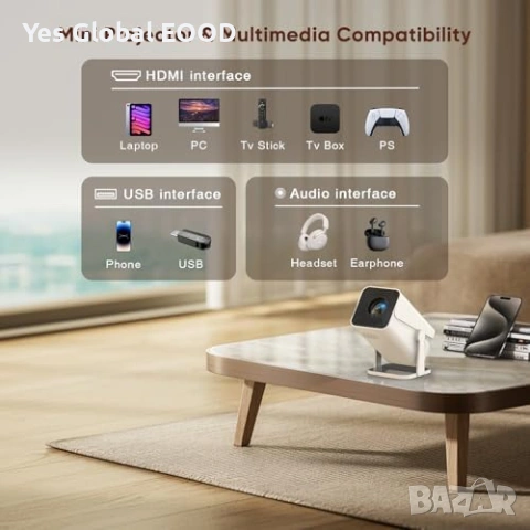 WiFi 6 Android проектор 4K 1080P Auto Focus, снимка 7 - Плейъри, домашно кино, прожектори - 53628378