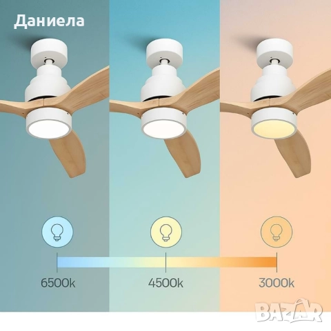 Таванен вентилатор с LED светлина -50% отстъпка, снимка 4 - Вентилатори - 51446992