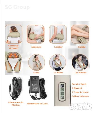 Професионален масажрор ANSGEC MG1-Pro, снимка 4 - Масажори - 46687480