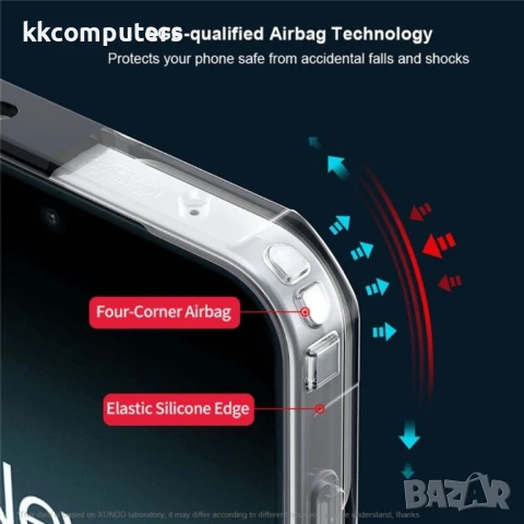 OnePlus 13s 5G / OnePlus 13T 5G XUNDD Силиконов Калъф TPU+Acrylic и Протектор, снимка 5 - Калъфи, кейсове - 51257873