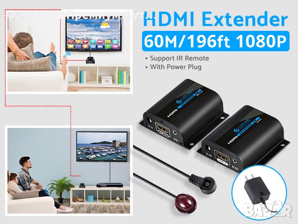 eSynic PRO HDMI Extender 1080P 60m,IR дистанционно управление,RJ45 Cat6 Cat7 Ethernet,лаптоп/DVD/PS4, снимка 7 - Аксесоари - 40020937