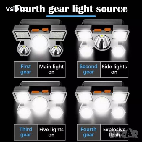 LED челник с 5 светодиода, снимка 2 - Екипировка - 39330290