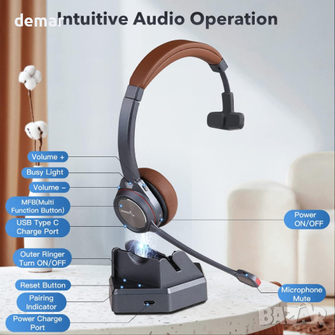 MAIRDI Bluetooth безжична слушалка с микрофон за компютър, снимка 6 - Bluetooth слушалки - 44737684