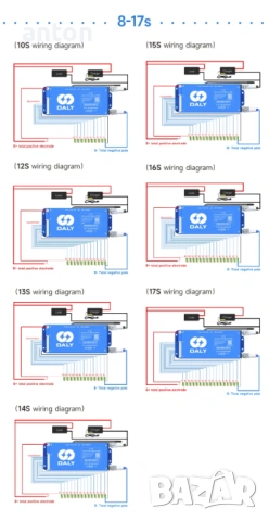 DALY BMS 100A 8s 16s 17s Bluetooth rs485 CAN UART LFP LiFePO4 lithium battery литиев БМС контролер, снимка 12 - Друга електроника - 53634055
