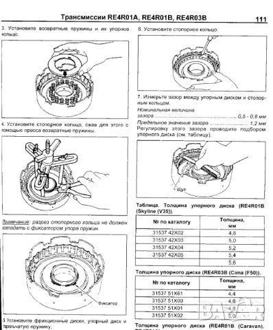 NISSAN.Автом.скоростни кутии Том2 RE4R01A,...B,RE4R03B.Устр-во,диагностика и ремонт/на CD/., снимка 9 - Специализирана литература - 42647541