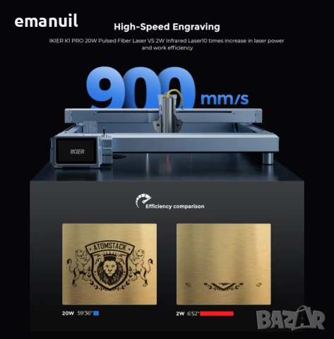 ATOMSTACK 20W Fiber Laser 1064nm МОДУЛ или ЦЯЛА МАШИНА CNC лазер лазерно гравиране, снимка 8 - Други машини и части - 40867338