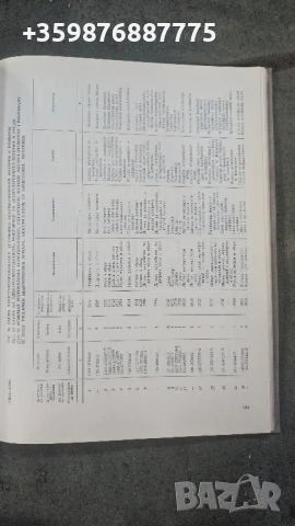 Каталог резервни части Зил Руски Руско руска соц , снимка 6 - Части - 50678263